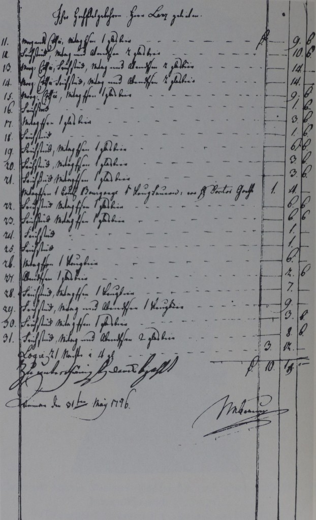 Note d'auberge de J. M. R. Lenz fils prodigue, « Au Prince héritier » (Weimar), mai 1776 (Staatsarchiv, Weimar).